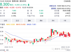 中国音视频技术服务商，百家云“借壳”富维薄膜登陆纳斯达克