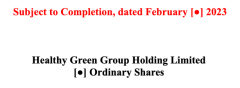 美股IPO|中国杂货连锁店 Healthy Green Group Holding 申请 1700 万美元的美国 IPO