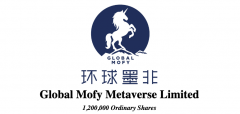 美股IPO|中国科技公司 Global Mofy Metaverse 将股票发行量削减 80%，募集600万美元