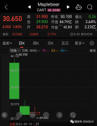 美国的“盒马”Instacart，能否在纳斯达克上市后继续领跑？