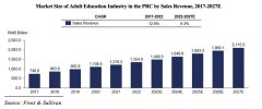 美股新股前瞻｜市占率不足0.3%，课标科技（JDZG.US）靠什么打动纳斯达克？